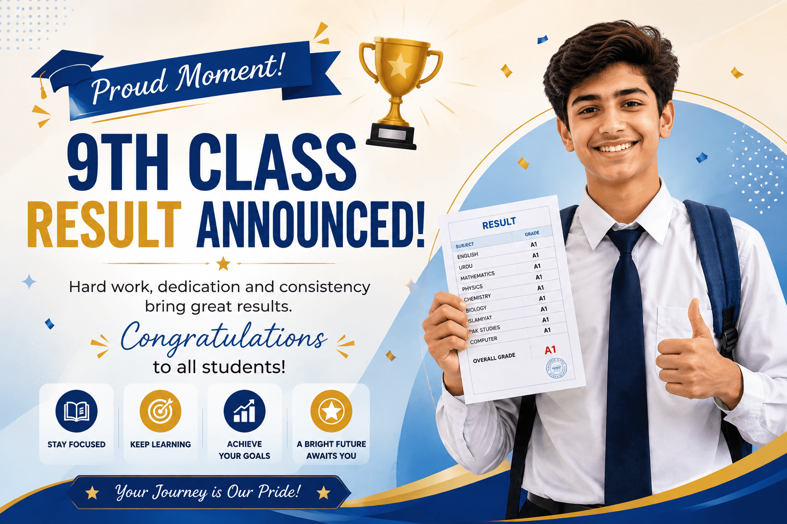 9th class result 2026